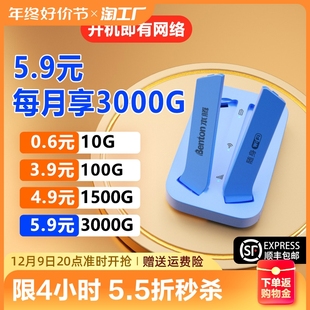 首月免费 随身wifi移动wifi4g无线网络全国通用便携免插卡路由器热点家庭宽带手机wilf直播笔记本车载神器